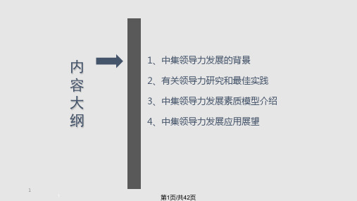 中集集团领导力发展素质模型PPT课件