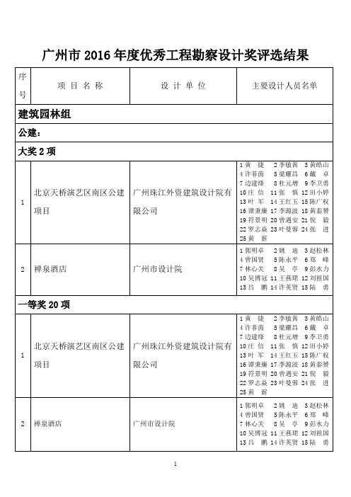 广州2016年优秀工程勘察设计奖评选结果