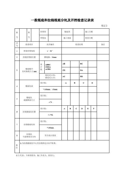 线路质量检测评级表