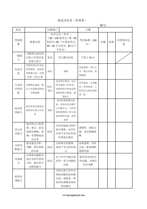 面试评价表(管理类)