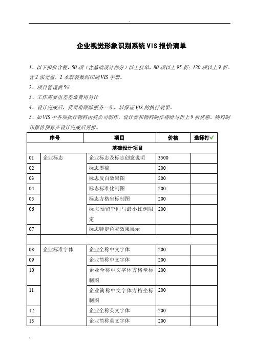 企业视觉形象识别系统VIS报价清单
