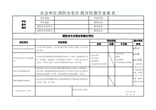 消防安全自查评估表(商场市场)