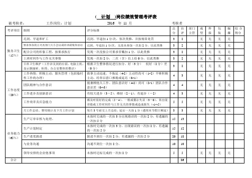 计划物控绩效考核
