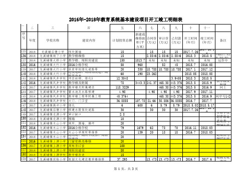 (龙溪铺)2016年-2018年教育系统基本建设项目开工竣工明细表 (1)
