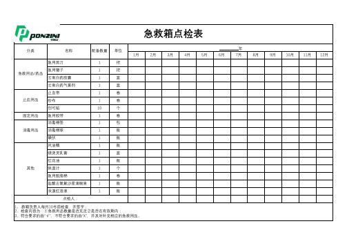 药箱点检