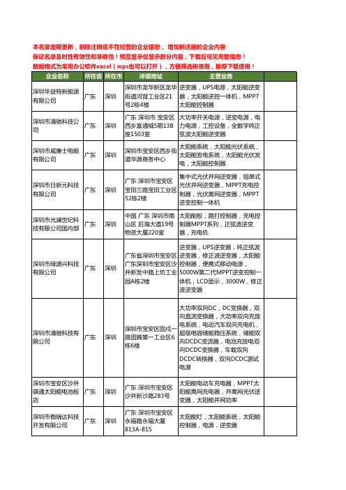 新版广东省深圳mppt工商企业公司商家名录名单联系方式大全26家
