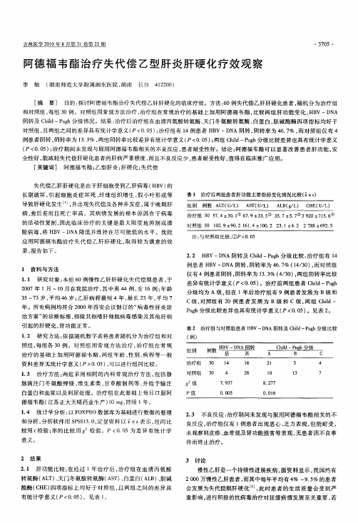 阿德福韦酯治疗失代偿乙型肝炎肝硬化疗效观察