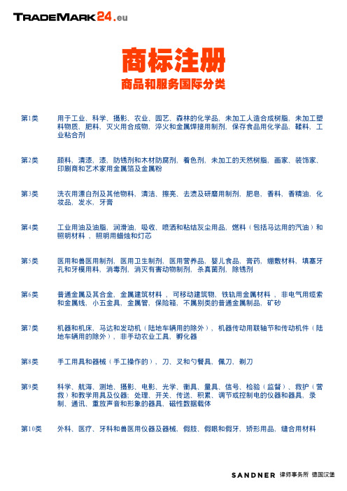 欧盟商标注册