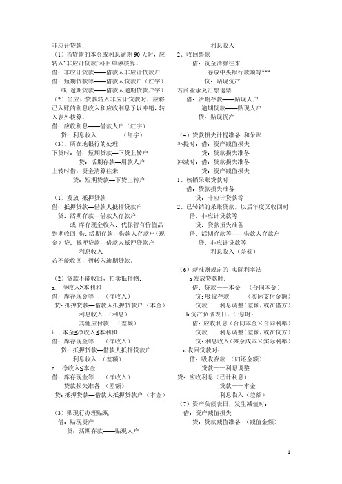 金融会计分录