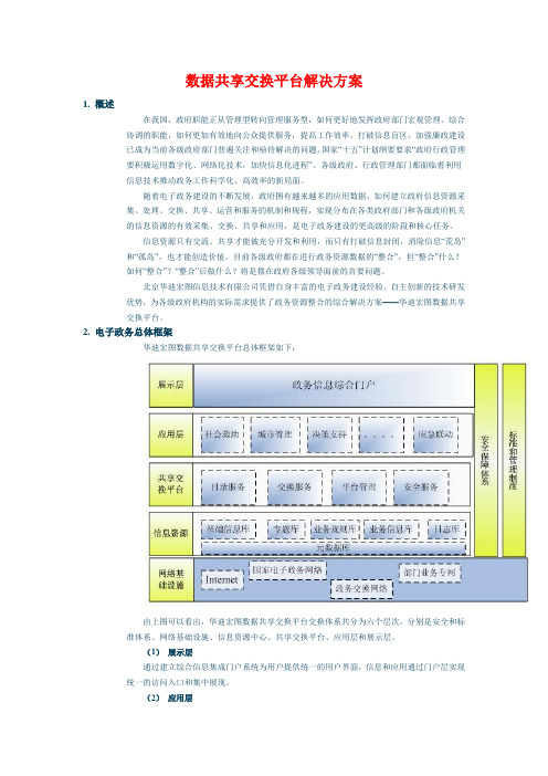 (完整版)数据交换平台解决方案