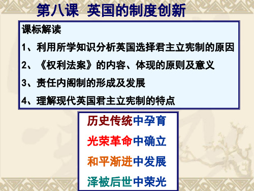 英国君主立宪制