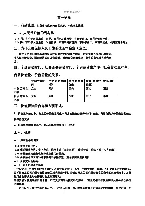 2011级经济生活基础知识