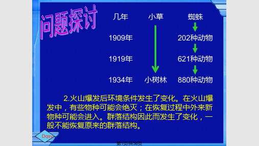 高一群落的演替PPT课件