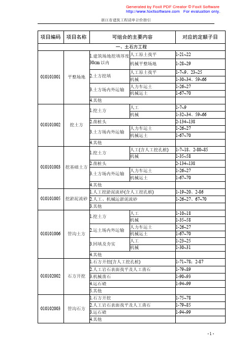 浙江省建设工程清单计价指引