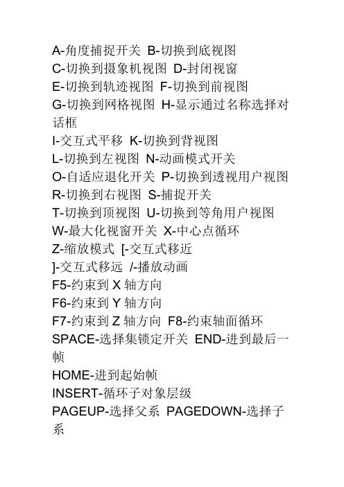 人体工程学常用参数