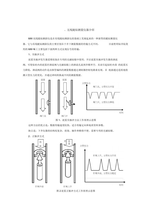 MWD现场操作手册20060416解读