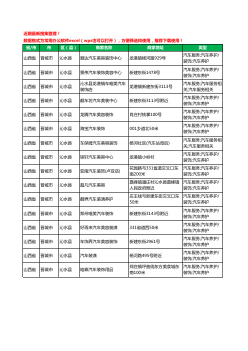 2020新版山西省晋城市沁水县汽车美容工商企业公司商家名录名单黄页联系方式大全16家
