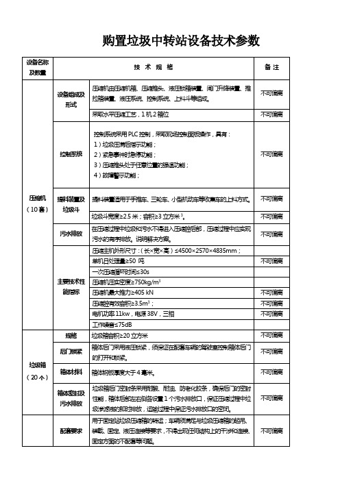 购置垃圾中转站设备技术参数