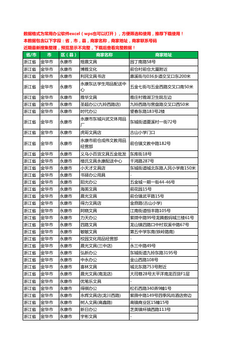 2020新版浙江省金华市永康市文具工商企业公司商家名录名单黄页联系电话号码地址大全122家