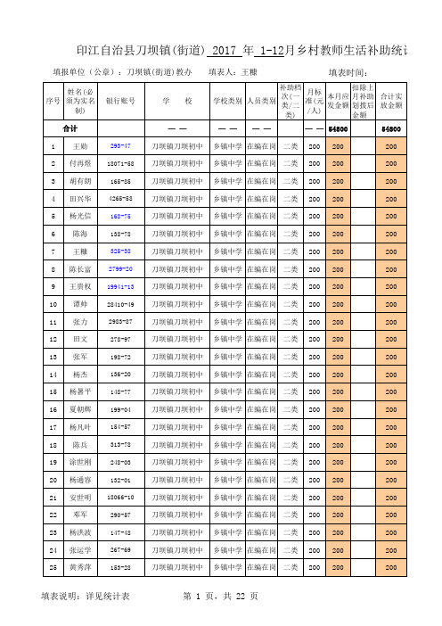 乡村教师生活补助审批发放统计表辅助表