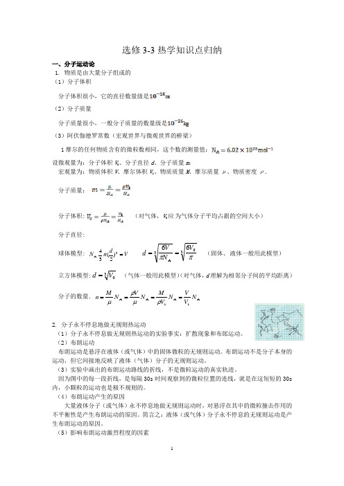 高中物理3-3热学知识点归纳(全面、很好)