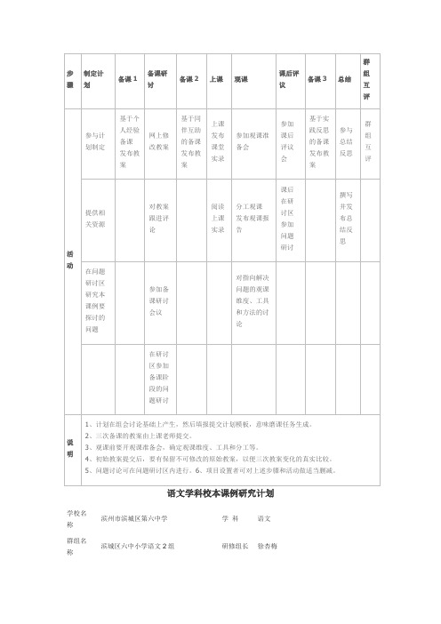 磨课步骤