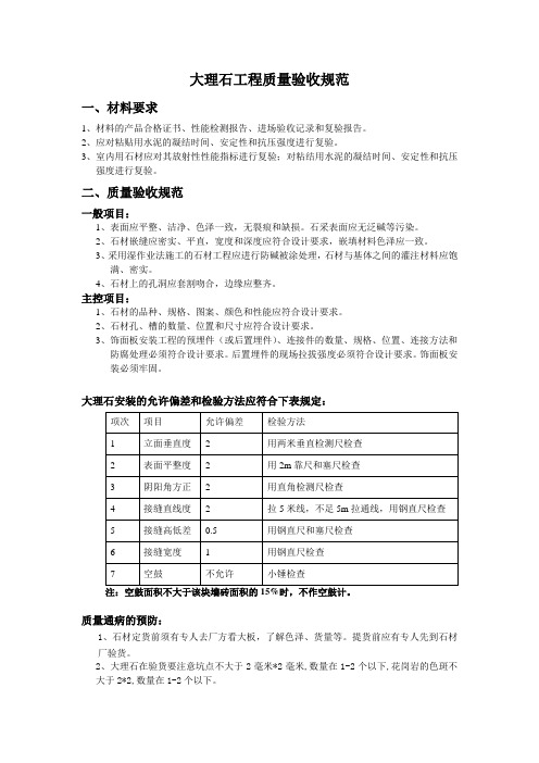 大理石工程质量验收规范