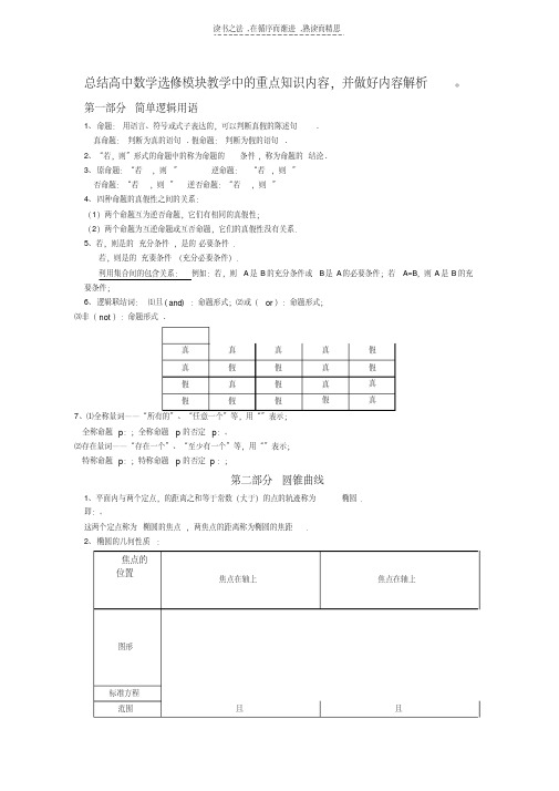 最新总结高中数学选修模块教学中的重点知识内容