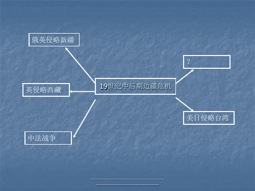 最新19世纪中后期边疆危机
