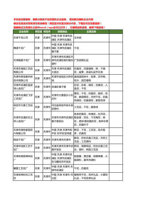 新版天津市干花工商企业公司商家名录名单联系方式大全51家
