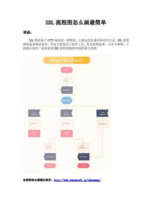 SDL流程图怎么画最简单