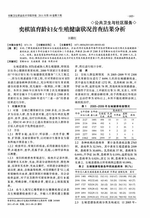 奕棋镇育龄妇女生殖健康状况普查结果分析