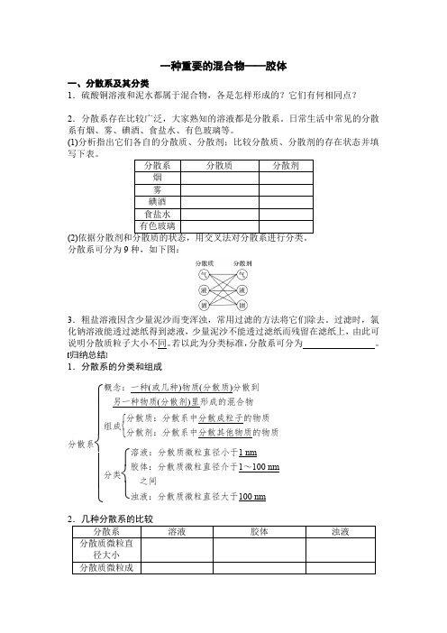 一种重要的混合物胶体