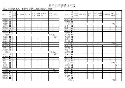 学生操行评定表1