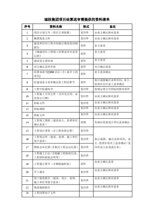 城投集团项目结算送审需提供的资料清单