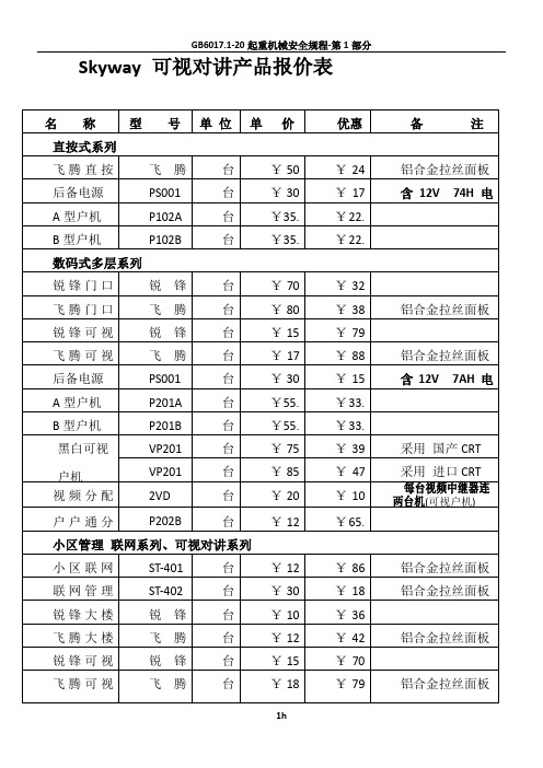 可视对讲产品报价清单(广州天伟科技有限公司)