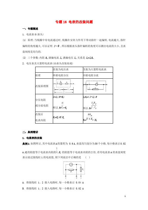 高二物理 电学专题提升 专题16 电表的改装问题