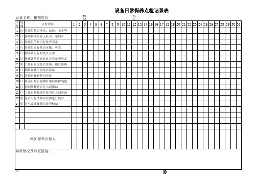 粗糙度轮廓仪日常保养点检记录表