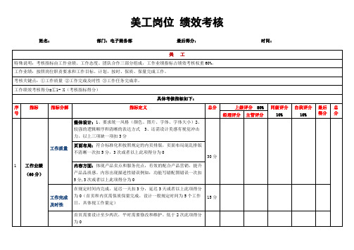 电商设计师美工绩效考核