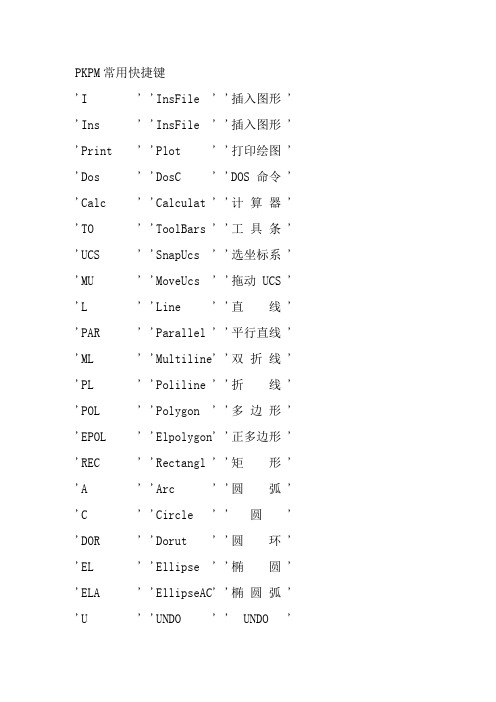 PKPM常用快捷键