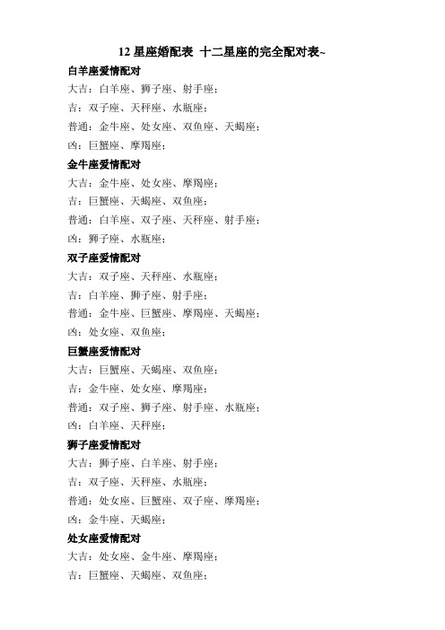 12星座婚配表 十二星座的完全配对表~