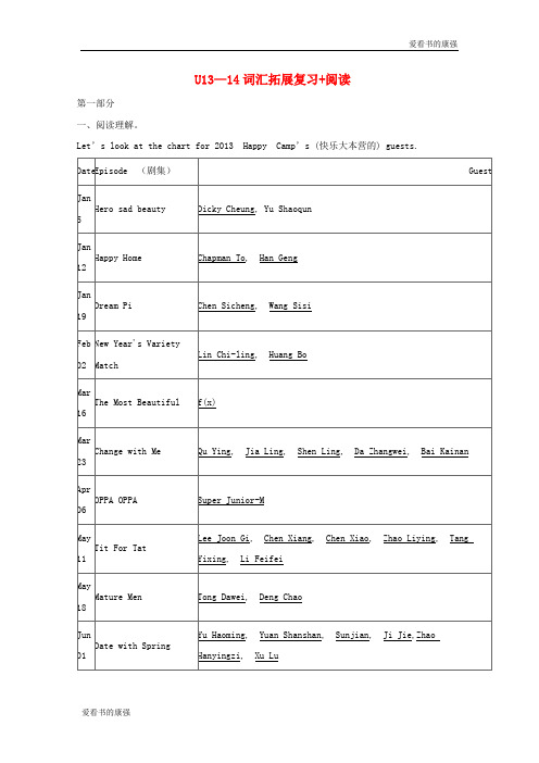 2019中考英语九全Unit13_14词汇拓展复习+阅读人教新目标版193
