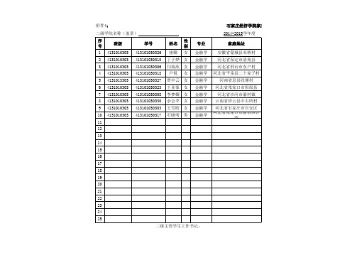 4.石家庄经济学院家庭经济困难信息汇总表(1)