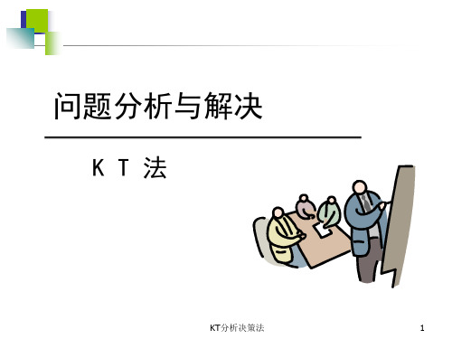 KT分析决策法课件