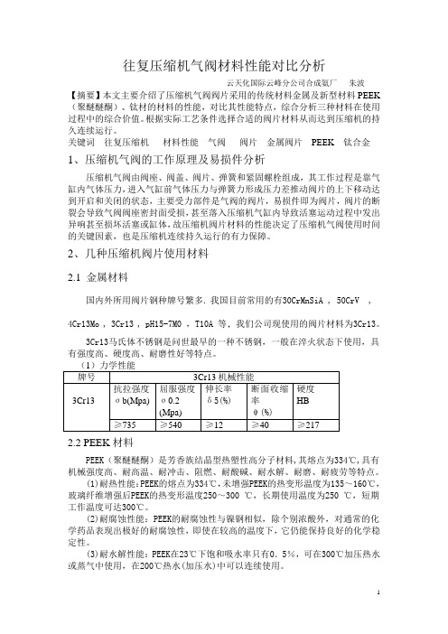 压缩机气阀材料性能对比分析