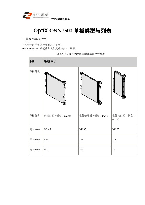 OptiX OSN7500单板类型与列表