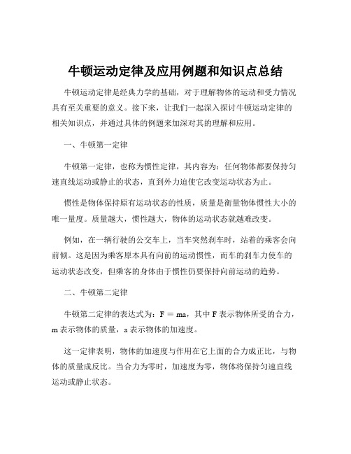 牛顿运动定律及应用例题和知识点总结