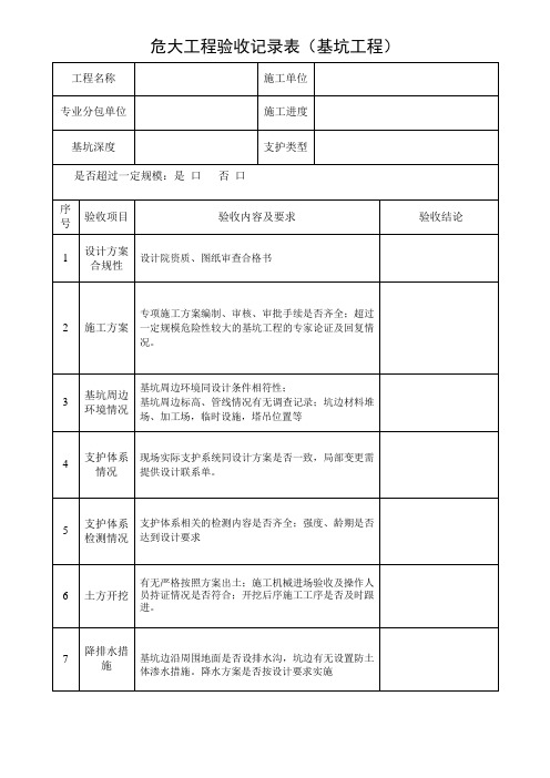 危大工程验收记录表(基坑工程)