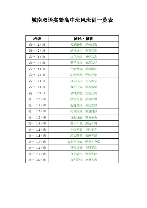 班风班训
