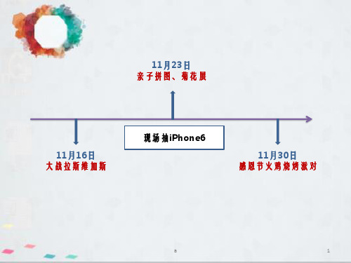观山泓郡楼盘地产项目暖场主题活动策划方案详细